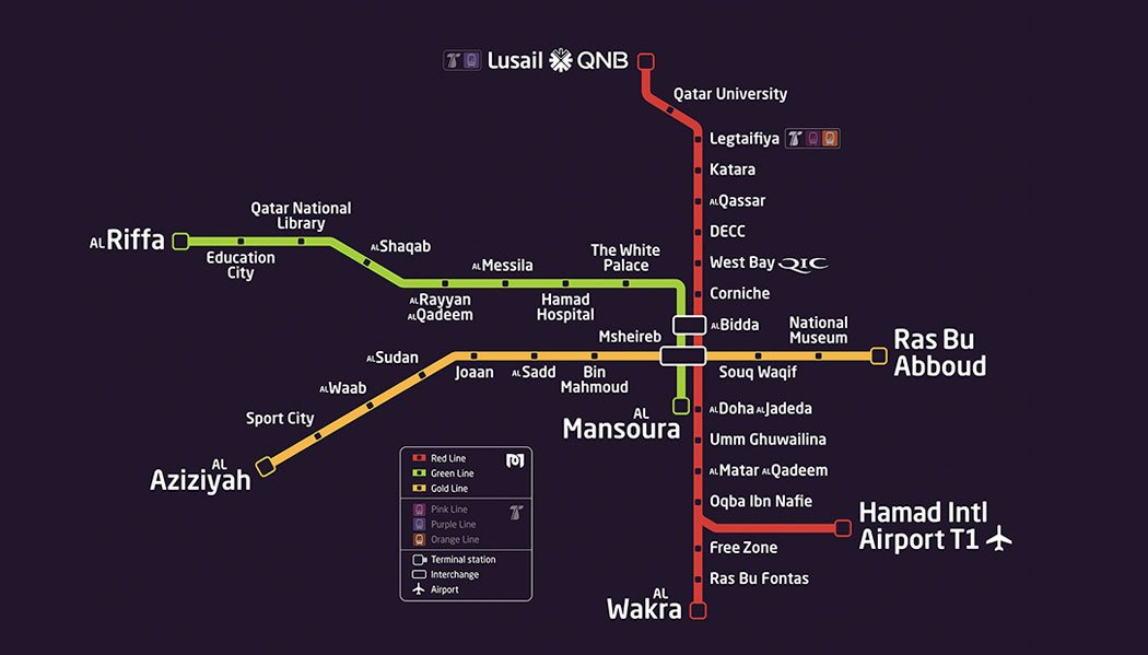 Metro Doha 1 